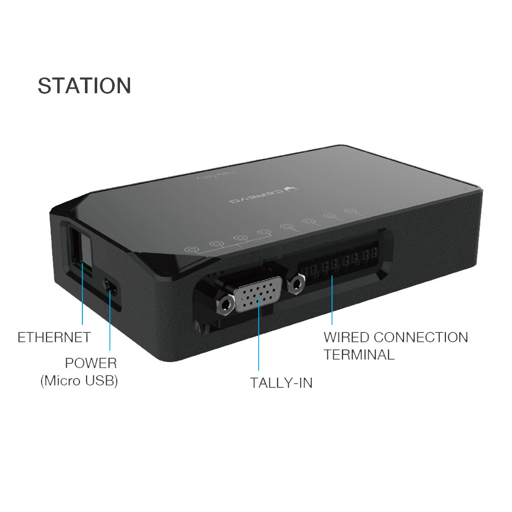 FlexTally v2 Set (1 Station, 4 Lamps, 1 Bag) / SYNTEX.TV