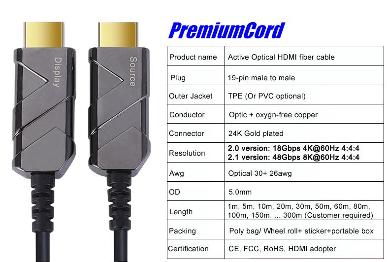 PremiumCord Ultra High Speed HDMI 2.1 Fiber AOC Cable 8K@60Hz, 20m / SYNTEX.TV